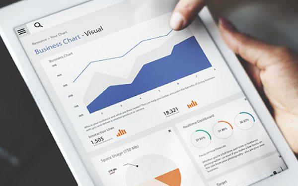 tablero de medicion de objetivos para google adwords grant