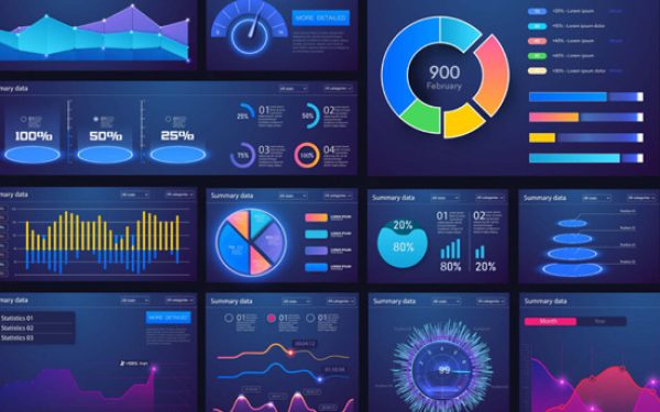 Campañas de remarketing